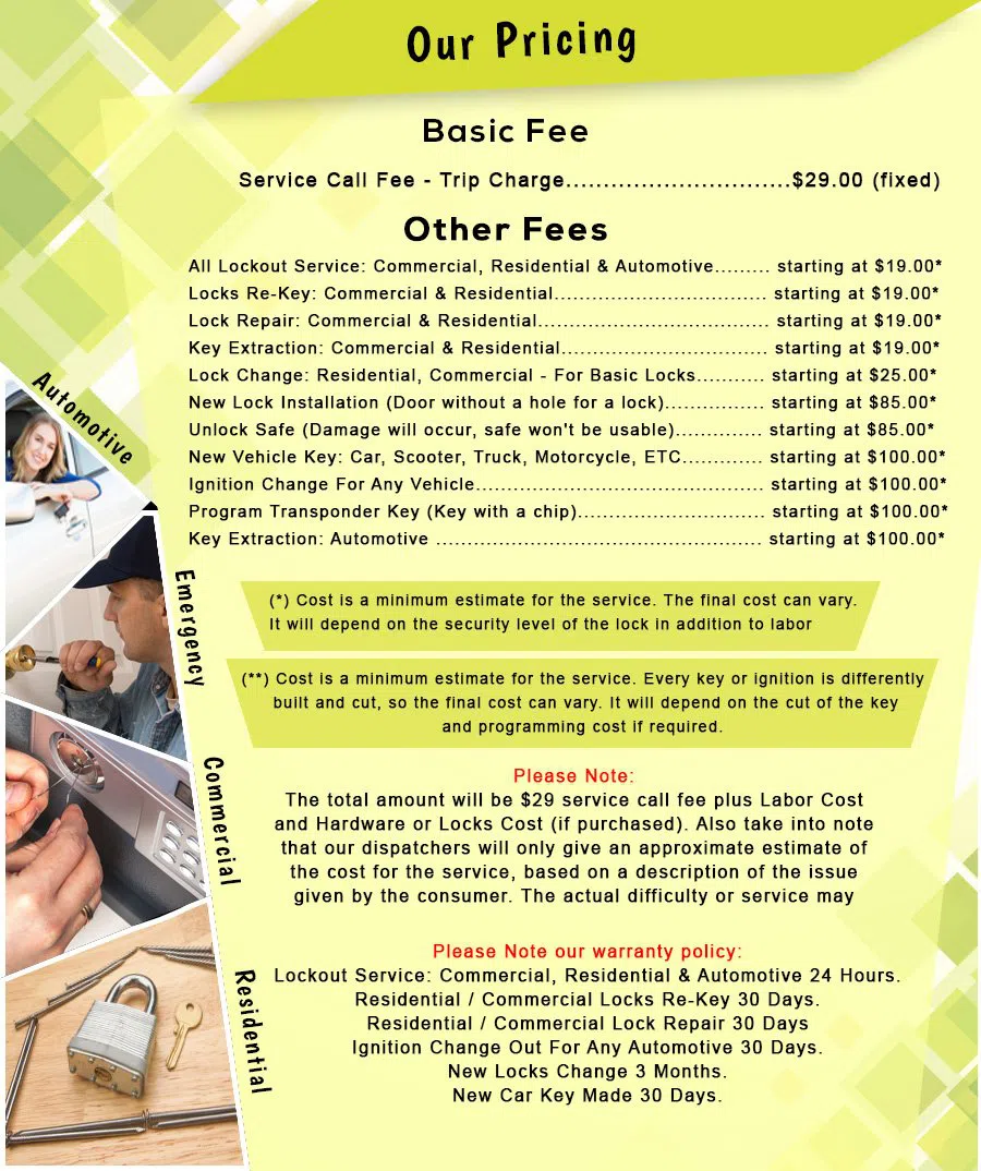 Safe Key Locksmith Service Collingswood, NJ 856-532-0051